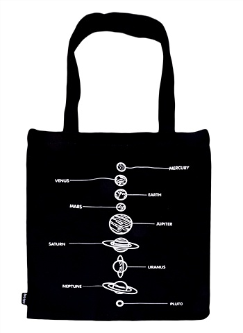 Сумка Планеты (черная) (текстиль) (40х32) сумка душнила черная текстиль 40х32
