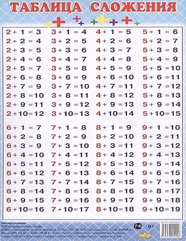 Таблица сложения таблица сложения 520х790