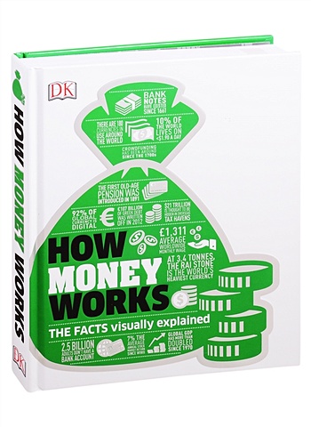 How Money Works how business works