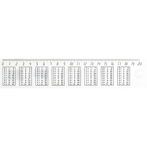 Линейка 20см справочная (таблица умножения) линейка справочная пифагор 20см пластик таблица умножения