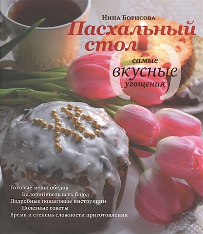 русские рецепты кулинарный календарь Пасхальный стол. Самые вкусные угощения