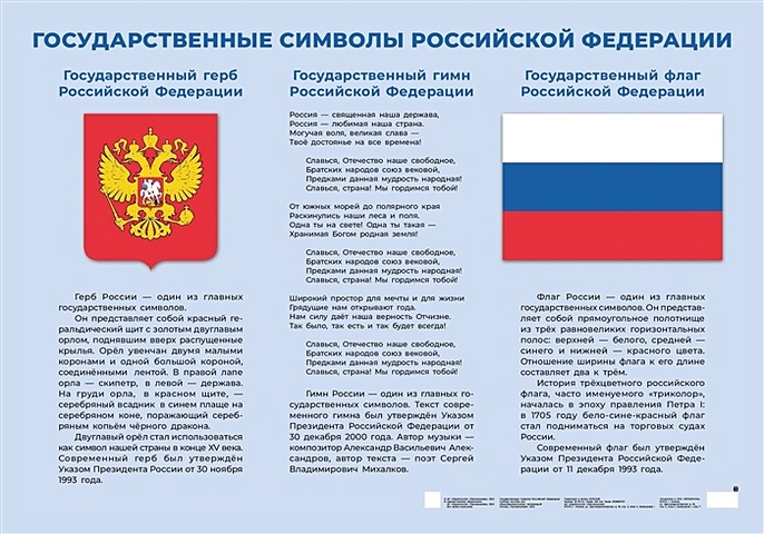 Демонстрационная таблица. Государственные символы Российской Федерации тематический плакат государственные символы россии