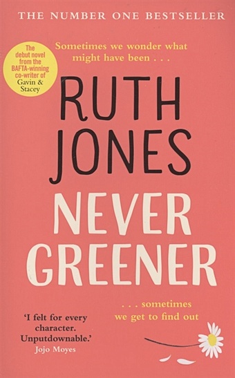 Jones R. Never Greener цена и фото