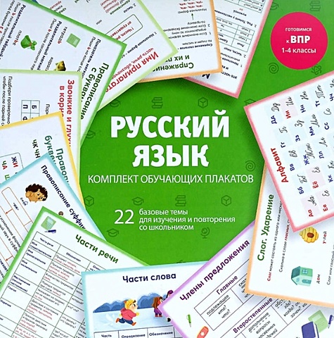 Русский язык. Комплект обучающих плакатов цена и фото