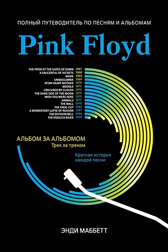 Маббетт Э. Pink Floyd: полный путеводитель по песням и альбомам