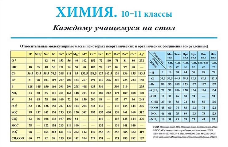 Новошинский И.И., Новошинская Н.С. Химия. 10-11 классы. Каждому учащемуся на стол