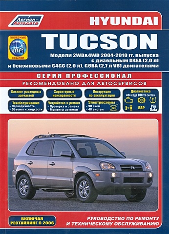 Hyundai Tucson. Модели 2WD&4WD 2004-2010 гг. выпуска с дизельным D4EA (2,0 л.) и бензиновыми G4GC (2,5 л.), G6BA (2,7 л. V6) двигателями. Руководство по ремонту и техническому обслуживанию (+ полезные ссылки) топливная форсунка 35310 23600 3531023600 для hyundai elantra 02 08 tiburon tucson 9260930013 л v6 4 шт