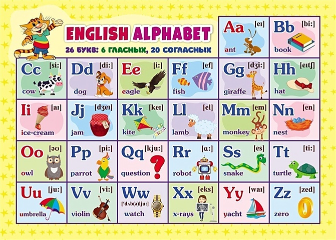 Учебный плакат Английский алфавит, А4 учебный плакат русский алфавит цифры формат а4