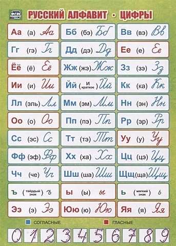Учебный плакат Русский алфавит. Цифры (Формат А4)