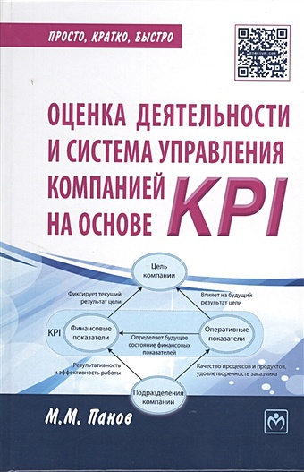 разработка целей kpi и cистемы вознаграждения по kpi по методологиям bsc и pm повышение квалификации Панов М. Оценка деятельности и система управления компанией на осное KPI