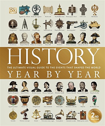 History Year by Year world history