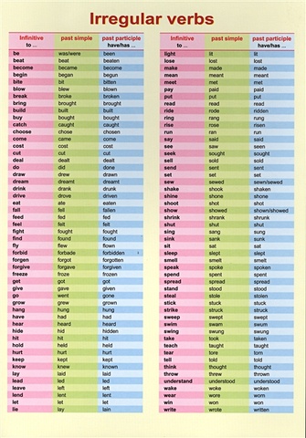 Irregular verbs. Справочные материалы цена и фото