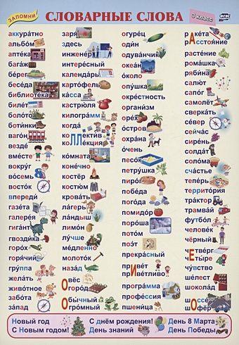 Учебный плакат. Словарные слова. 3 класс русский язык 3 класс словарные слова таблица плакат