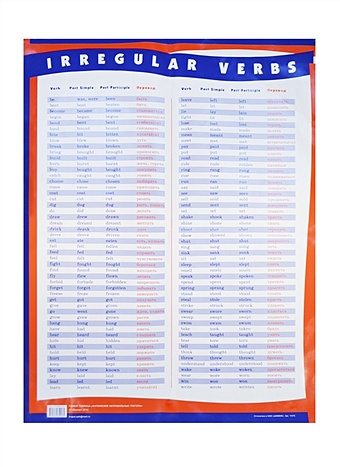 Плакат-таблица Английские неправильные глаголы (А1) испанские неправильные глаголы