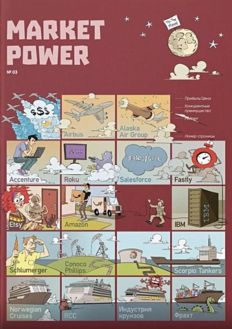 Market Power №3. Комиксы об инвестициях цена и фото