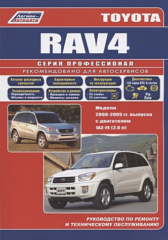 Toyota RAV4. Модели 2000-2005 гг. выпуска с двигателем 1AZ-FE (2,0 л.) audi a2 2000 2005 гг выпуска руководство по ремонту и эксплуатации