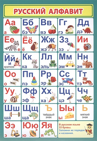 Учебный плакат Русский алфавит, А4 плакат русский алфавит а3