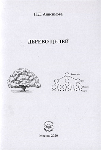анисимова надежда дмитриевна дерево целей Анисимова Н. Дерево целей