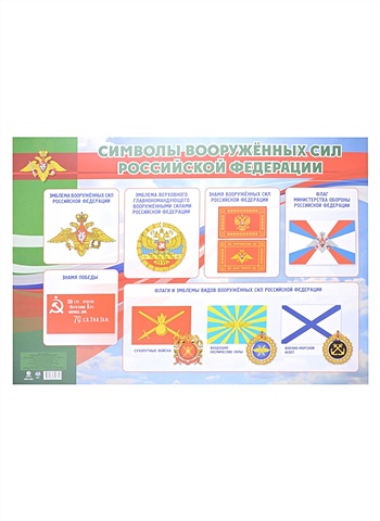 Тематический плакат Символы Вооруженных Сил Российской Федерации тематический плакат символы вооруженных сил российской федерации