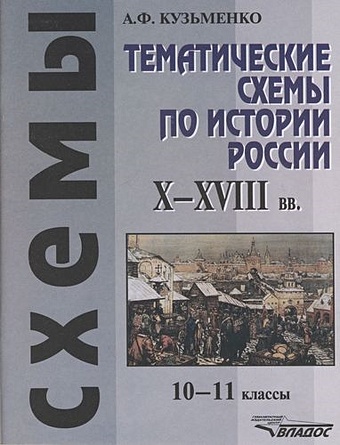Тематические схемы по истории России X-XVIII вв. 10-11 классы
