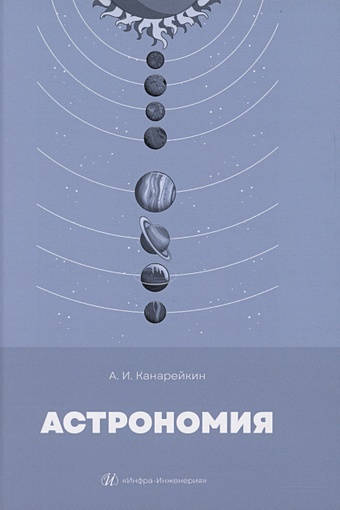 Канарейкин А.И. Астрономия строение солнечной системы плакат