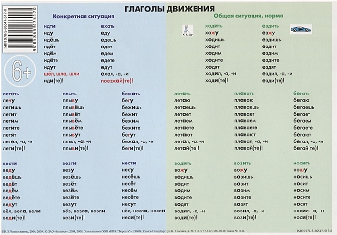 Черносвитова Н. Учебно-грамматическая таблица Глаголы движения