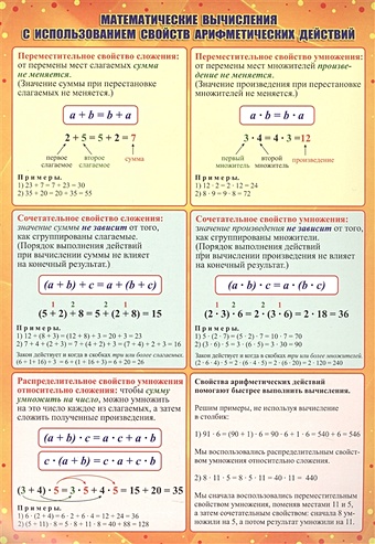 свойства арифметических действий демонстрационный материал по математике для начальной школы Учебный плакат Математические вычисления с использованием свойств арифметических действий