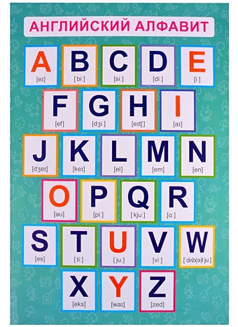 Обучающий плакат-листовка Английский алфавит фото