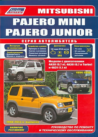 Mitsubishi Pajero Mini. Pajero Junior. Модели с двигателями 4А30 (0,7 л.), 4А30 (0,7 л. Turbo) 4A31 (1,1 л.). Руководство по ремонту и техническому обслуживанию шпилька sumake р0 6 15 15мм для р0 6 15 30 10000шт 30415
