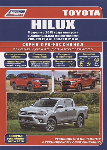 Toyota Hilux. Модели с 2015 года выпуска с дизельными двигателями 2GD-FTV (2,4 л), 1GD-FTV (2,8 л). Включены рестайлинговые модели с 2017 года выпуска