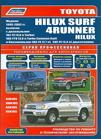 Toyota HiLux Surf. 4Runner. HiLux. Модели 1995-2002 гг. выпуска c дизельными 1KZ-TE (3,0 л. Turbo), 1KD-FTV (3,0 л. Turbo Common Rail) и бензиновыми 3RZ-FE (2,7 л.), 5VZ-FE (3,4 л.) двигателями