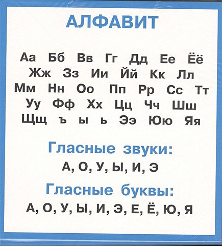 Правила По Русскому Языку В Таблицах