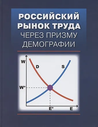 None Российский рынок труда через призму демографии