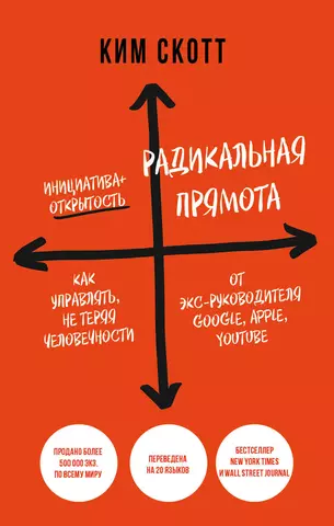 Скотт Ким Радикальная прямота. Как управлять, не теряя человечности