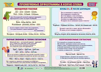Учебный плакат Проверяемые орфограммы в корне слова, А2