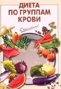 Диета по группам крови