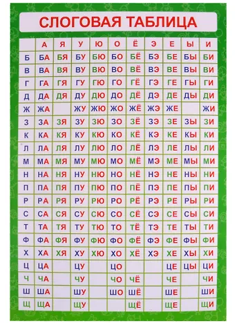 Обучающий плакат-листовка Слоговая таблица