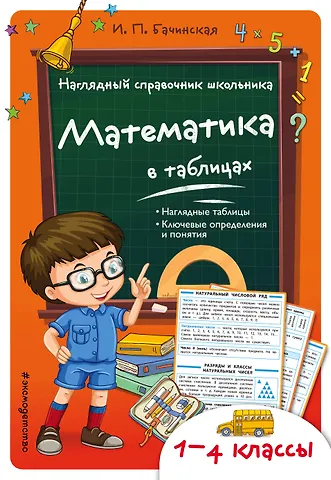 Инна Петровна Бачинская Математика в таблицах
