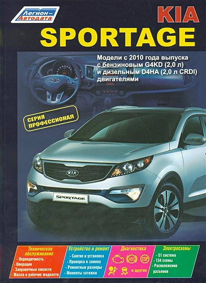 Ремонт Киа Спортрейдж - цена в Москве, стоимость ремонт kia sportage на YouDo