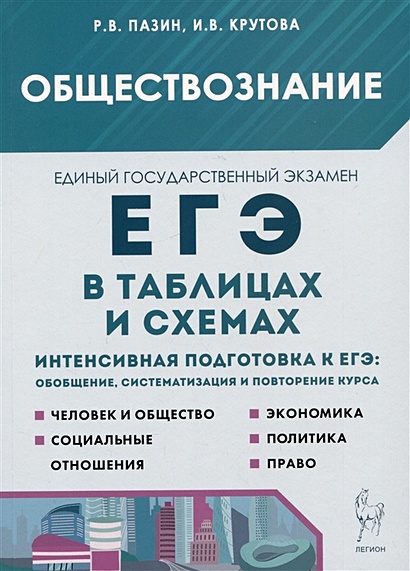 Обществознание В Таблицах И Схемах. Интенсивная Подготовка К ЕГЭ.