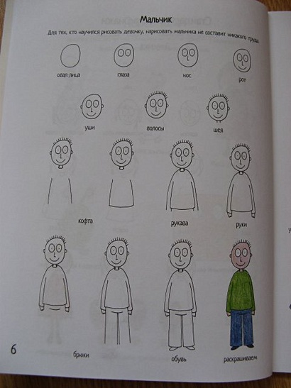 Как легко и быстро научиться рисовать человека