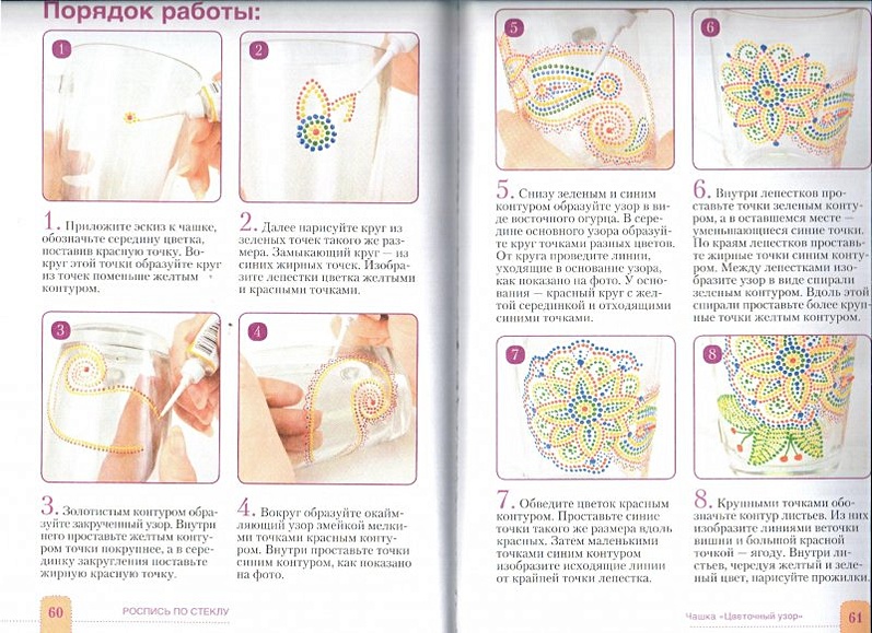 Роспись по стеклу для начинающих