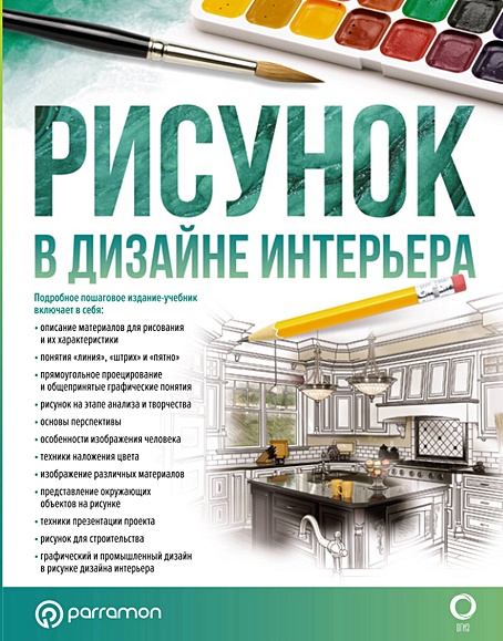 Стили графического дизайна: какие используют сегодня в проектах