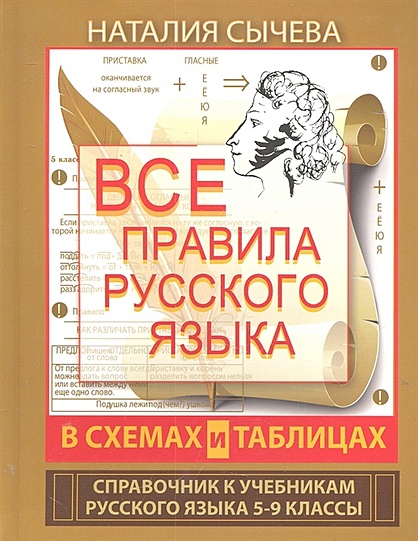 Все Правила Русского Языка В Схемах И Таблицах. 5 - 9 Классы.
