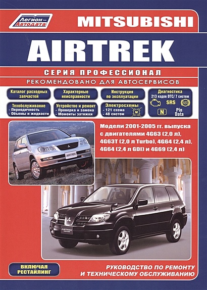 Запчасти для Mitsubishi Airtrek - | Интернет - магазин resses.ru