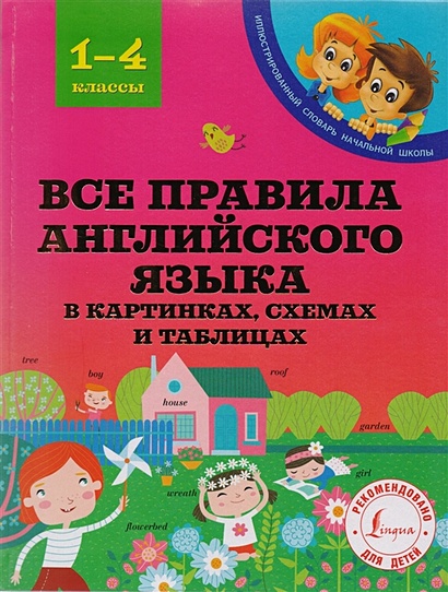 24 таблицы, которых достаточно, чтобы выучить английский на % — Записки преподавателя