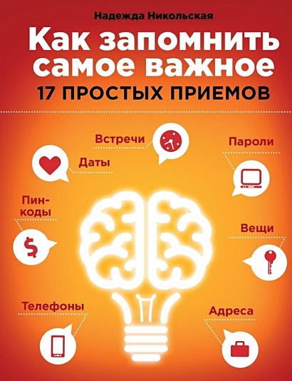 Как запомнить все важное в своей жизни: советы и техники
