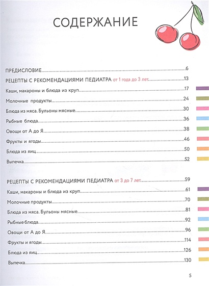 детское меню 7 лет рецепты | Дзен
