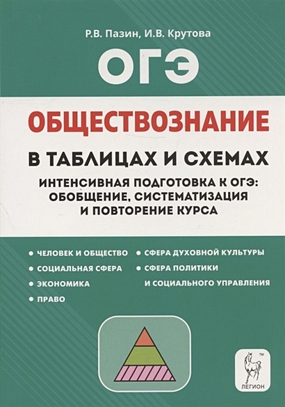 ОГЭ. Обществознание В Таблицах И Схемах. 9 Класс. Интенсивная.