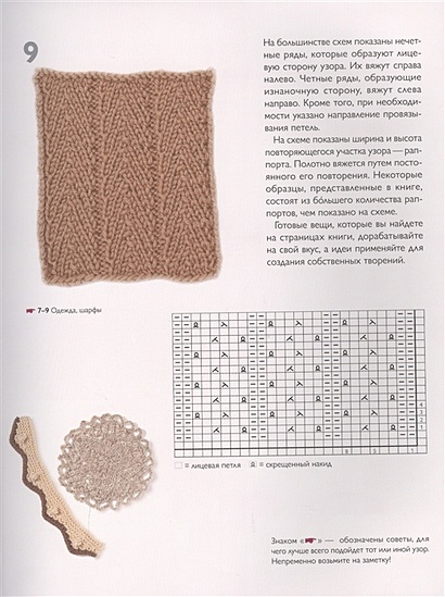 Книга Японские узоры Кейко Окамото: 150 избранных дизайнов для вязания .